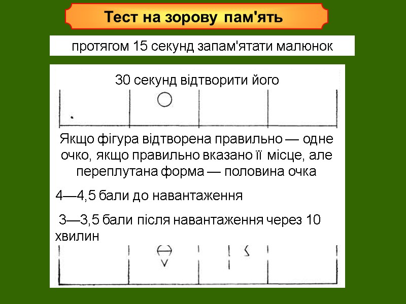 Тест на зорову пам'ять  протягом 15 секунд запам'ятати малюнок 30 секунд відтворити його